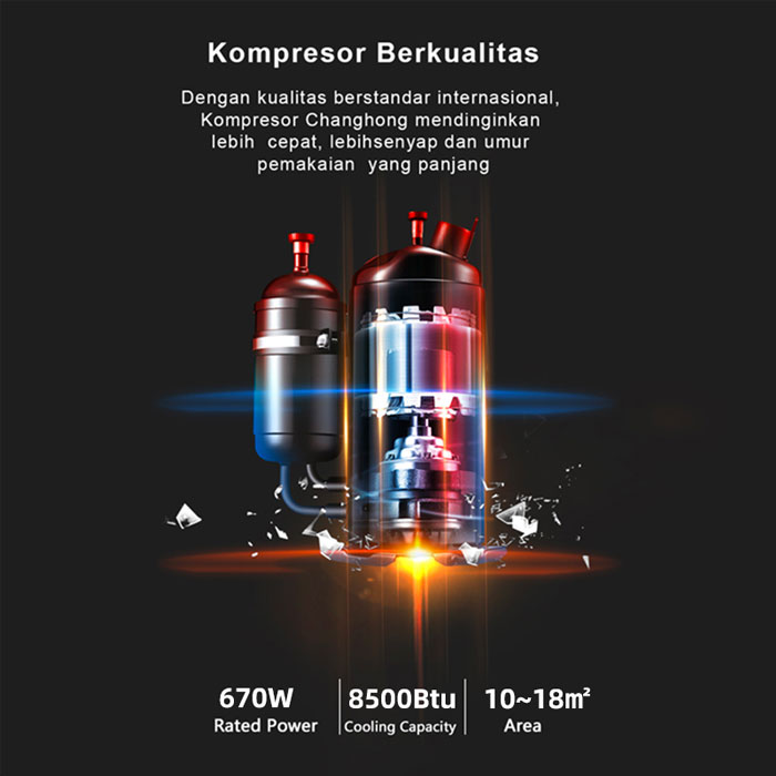 Changhong AC Wall Mounted Split Low Watt 1 PK - CSC-09RDX4